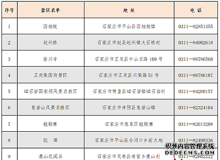 石家庄温泉排名_石家庄温泉哪里好玩又便宜_石家庄温泉