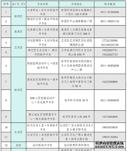 石家庄温泉_石家庄温泉排名_石家庄温泉哪里好玩又便宜