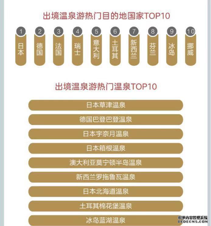 北京凤山温泉度假村_凤山温泉电话_凤山温泉