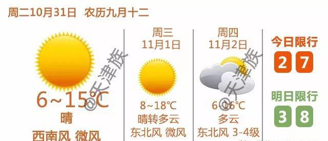 等你