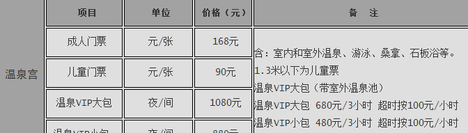 温泉度假村_温泉度假村_温泉度假村怎么玩