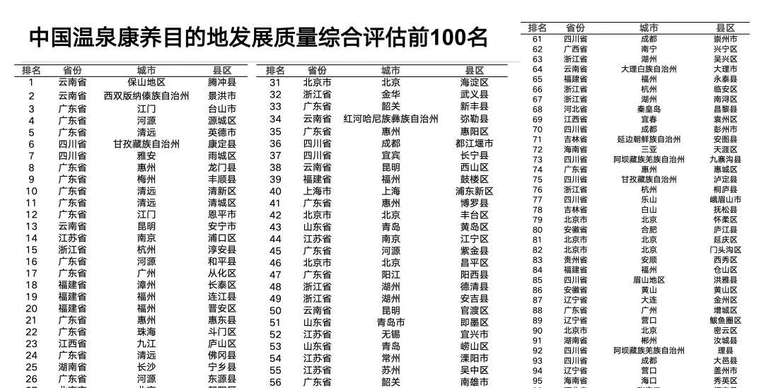 清远温泉_清远新世界温泉酒店_温泉清远市简介