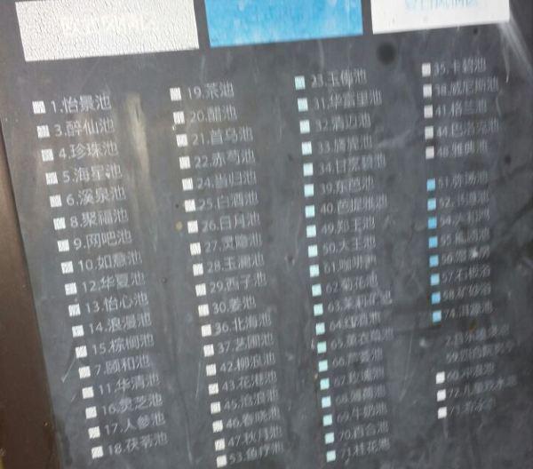 地址（在哪里）：三水温泉度假村位