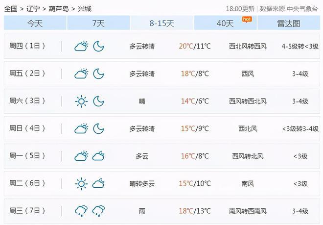 兴城温泉价格_兴城温泉_兴城温泉民宿哪家好