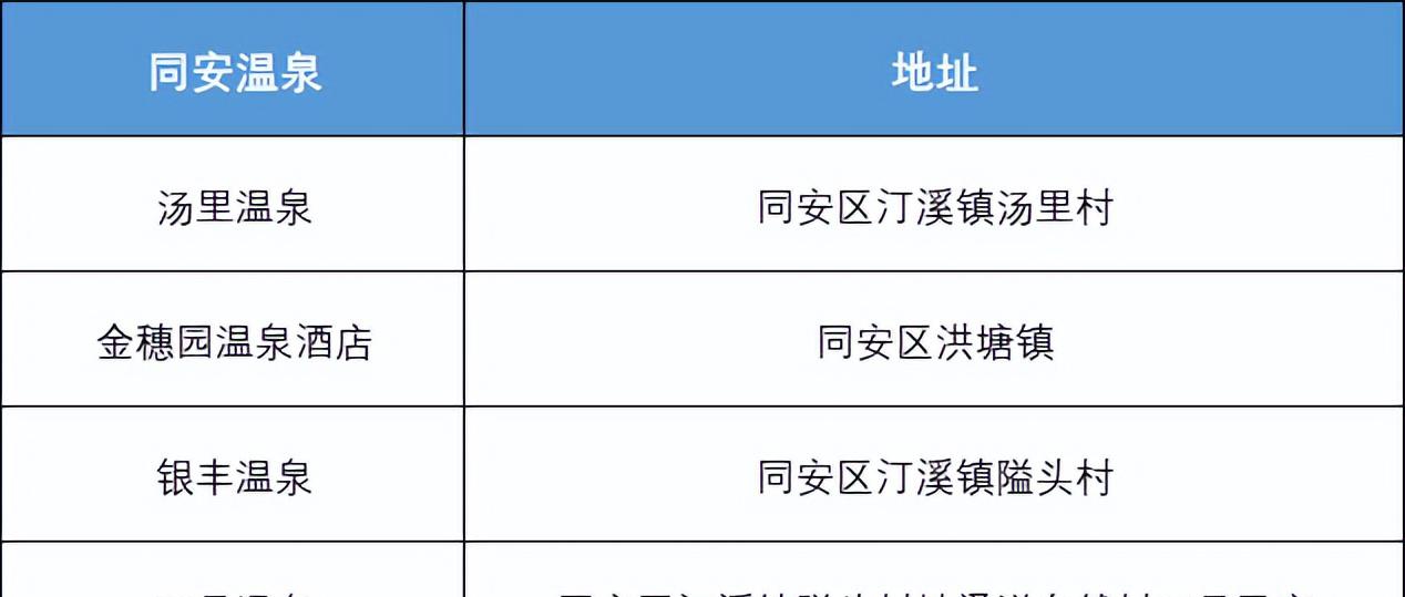 日月谷温泉要带泳帽吗_日月温泉谷住宿多少钱_日月谷温泉